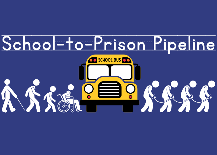 Illustration of a school bus showing people with various disabilities entering on one side as students and the same people exiting on the other side as prisoners.